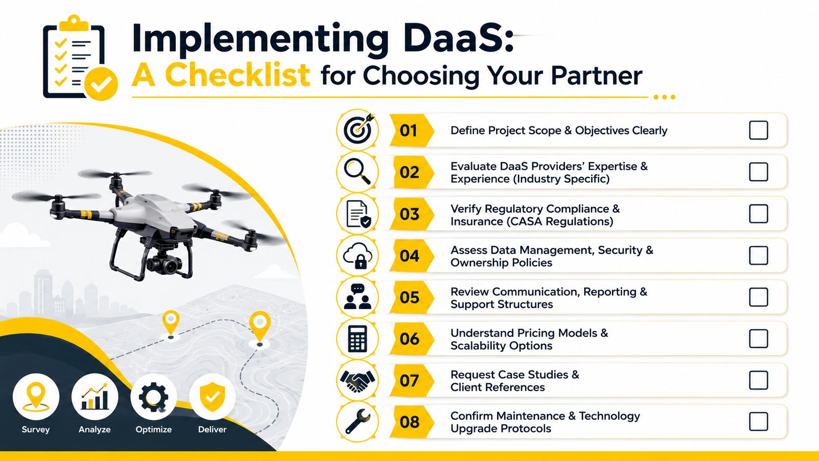 A checklist infographic outlining eight essential steps for choosing a Drone as a Service (DaaS) partner.