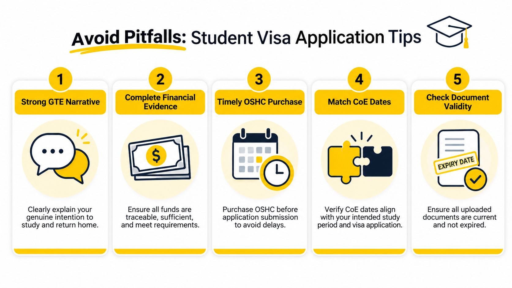 An infographic showing five essential tips for international students applying for an Australian study visa.