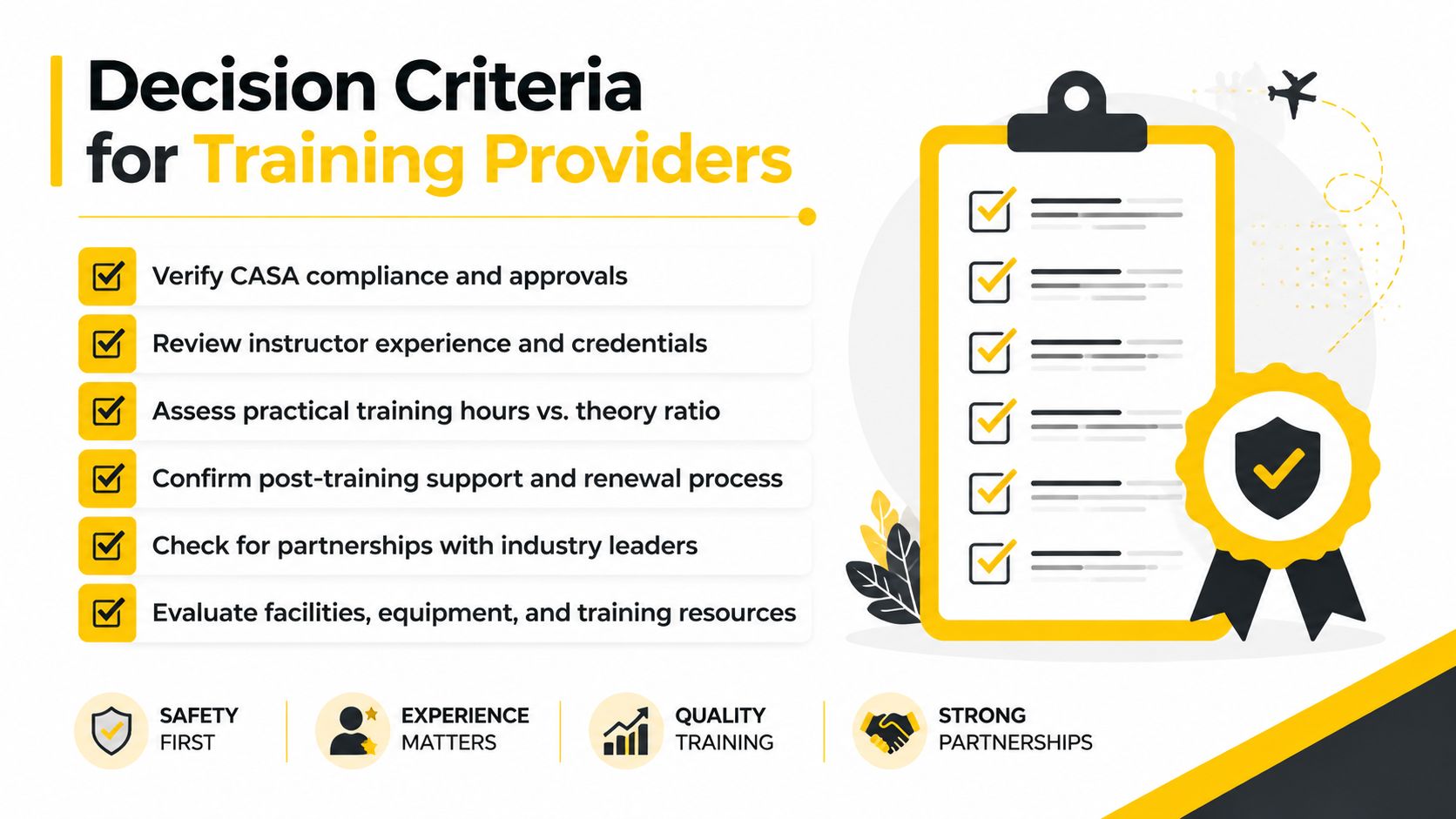 A checklist illustrating six key decision criteria for selecting professional aviation training providers for compliance and quality.