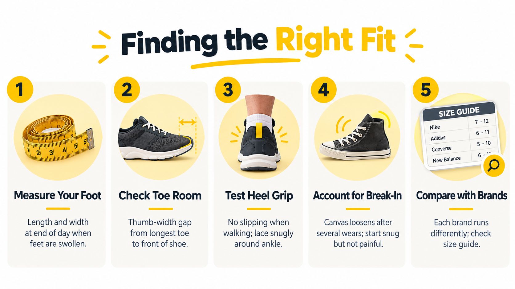 A five-step guide on how to properly measure and fit black canvas high-top shoes.