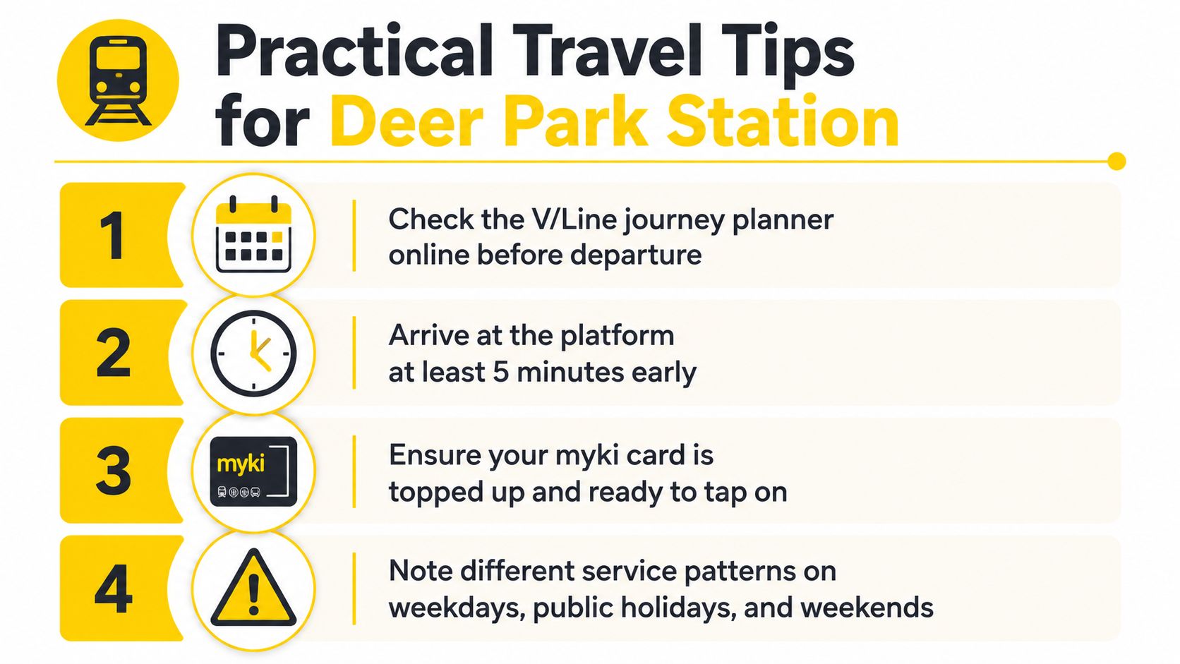 A travel infographic with four numbered tips for using the Deer Park train station in Victoria, Australia.
