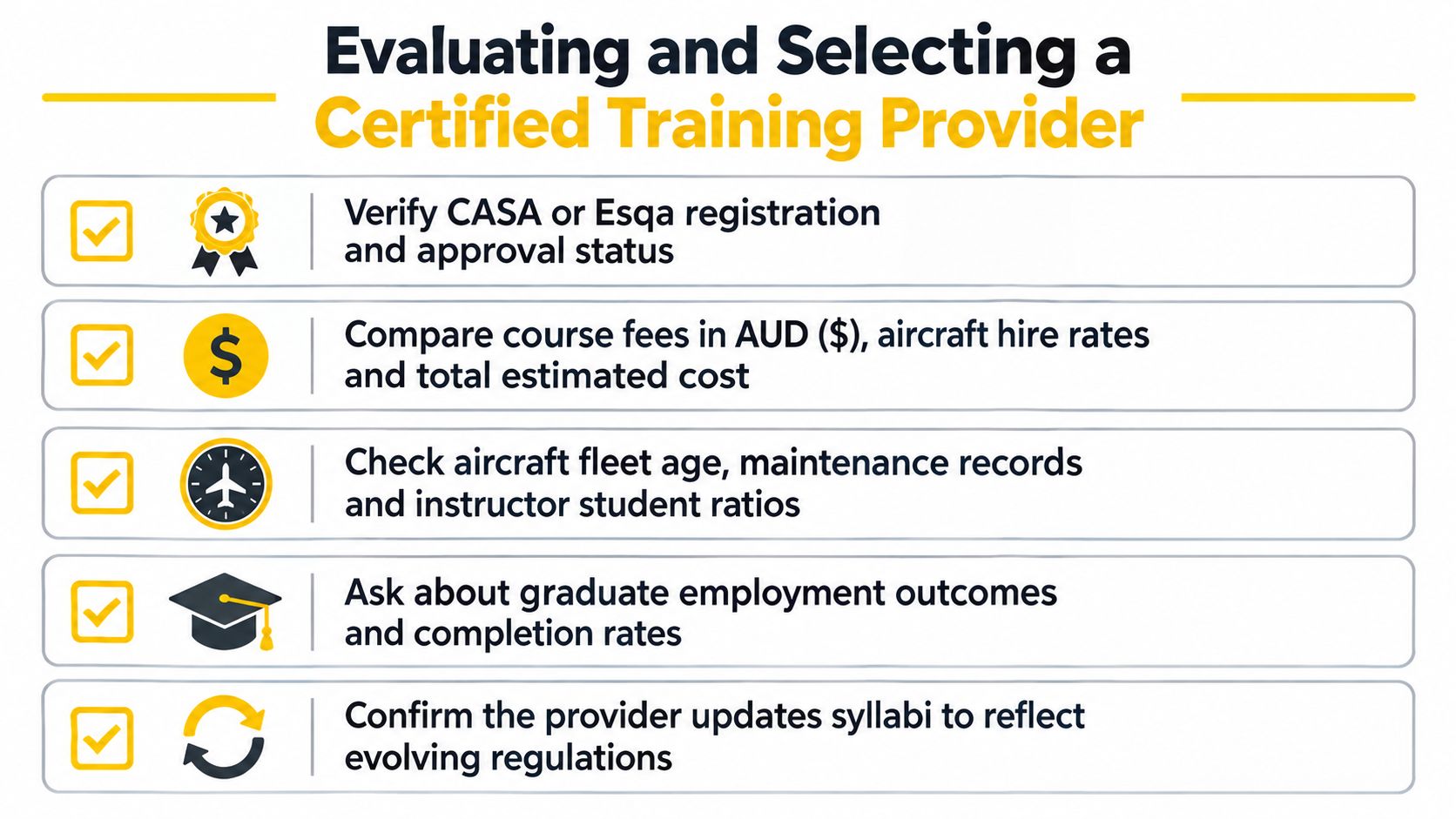 A checklist infographic outlining five key factors for evaluating and selecting a certified aviation training provider.