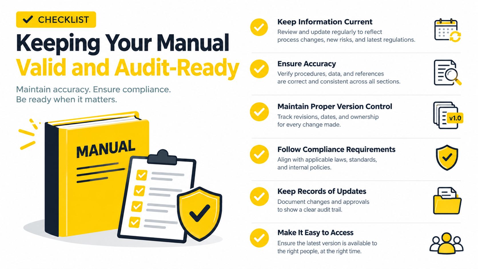 A checklist infographic outlining steps to maintain a manual that is current, accurate, and audit-ready.
