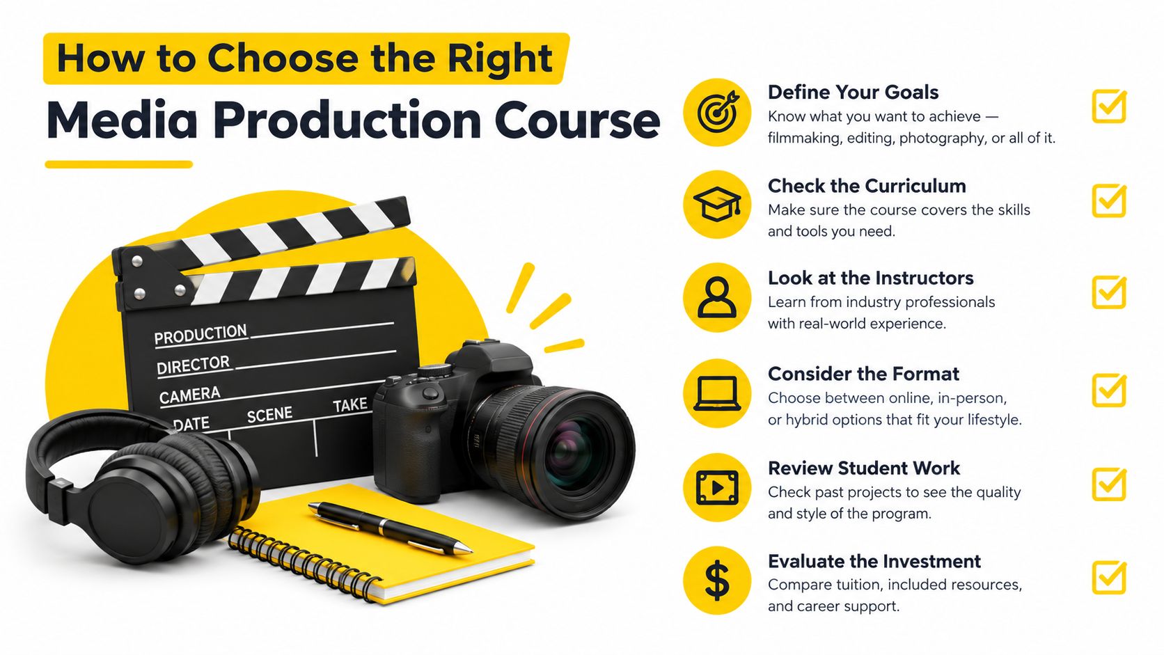 A graphic illustration detailing six essential steps for choosing the right media production course for your career.